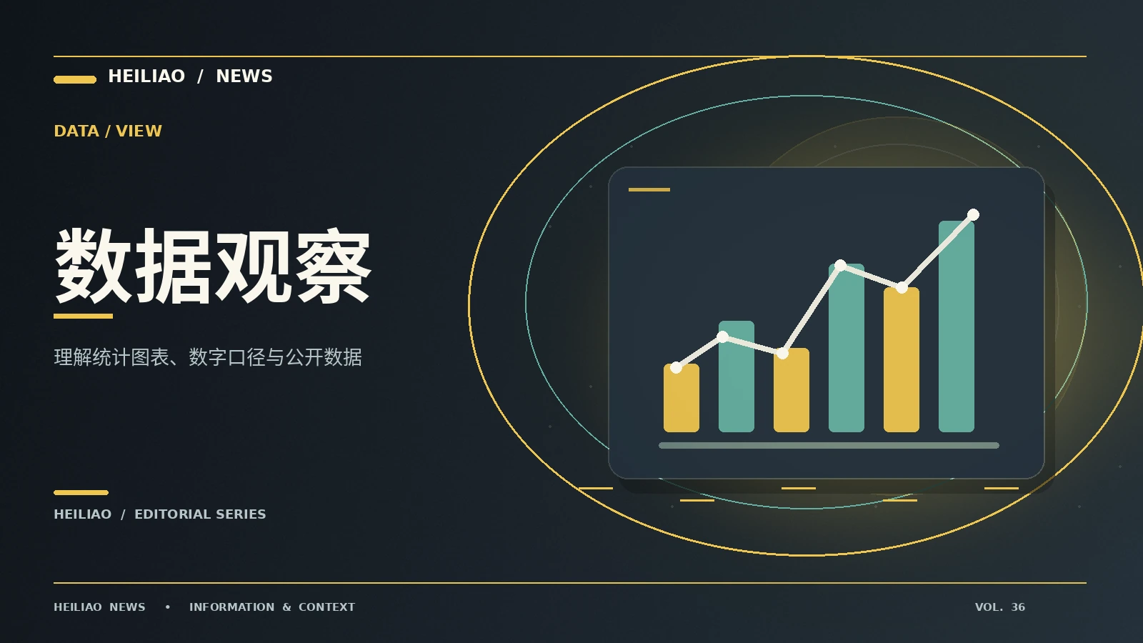 统计图表从哪里开始读
